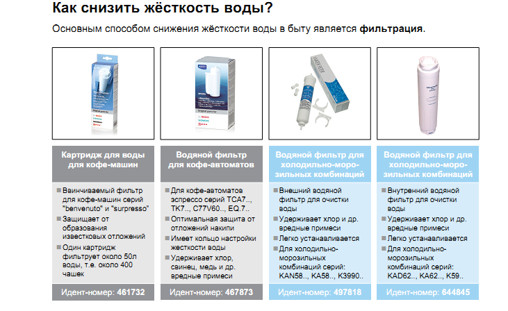 накипь