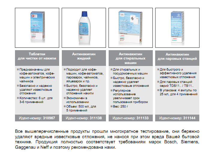 средства от накипи