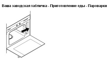 Пароварки